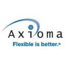Axioma